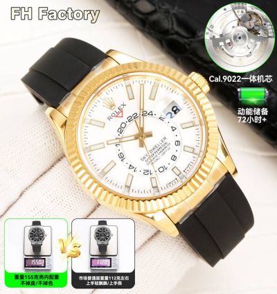 FH Factory Rolex Sky-dweller Replica Swiss Movement 42mm 9022 Movement 904L Steel Gold Case Watch